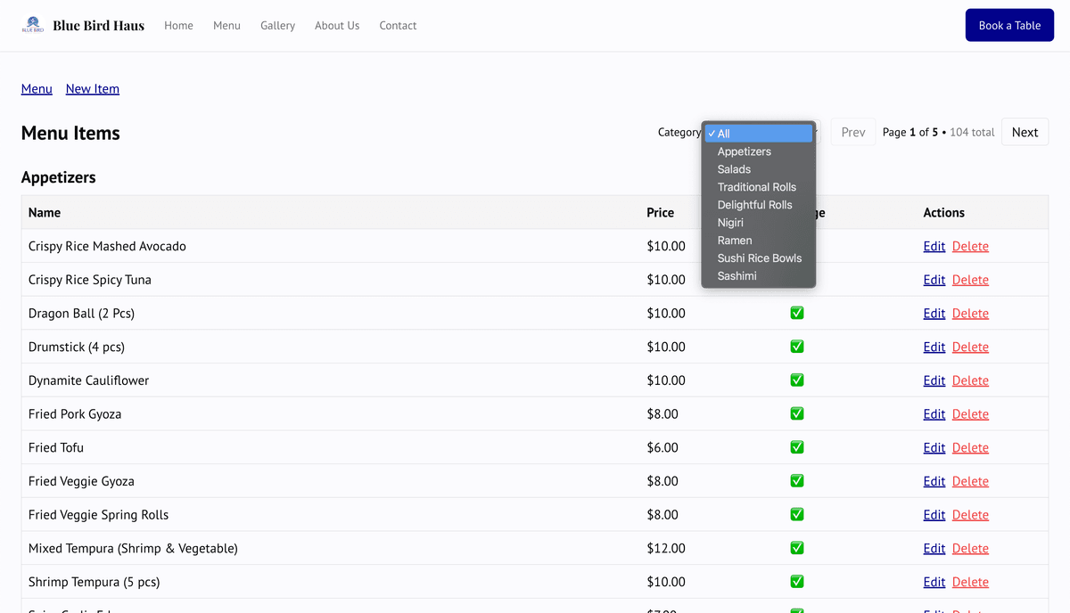 Blue Bird Haus screenshot 5